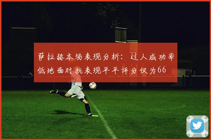萨拉赫本场表现分析：过人成功率低地面对抗表现平平评分仅为66